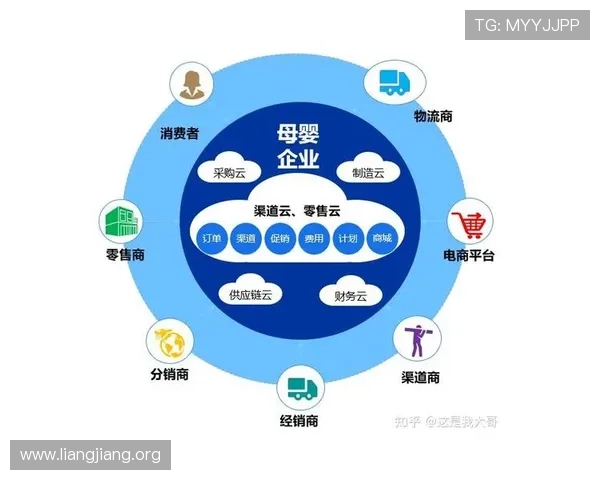 永利睹钱:掌握投资技巧,打造属于你的财富增长新模式与未来蓝图