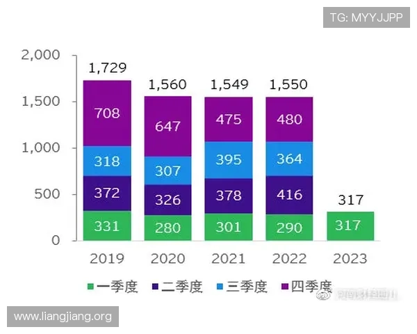 梅高美娱乐公司在泰国的投资项目与资本布局详细介绍