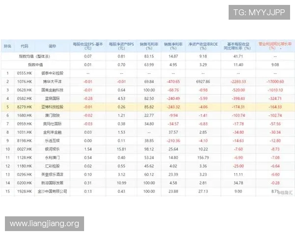 永利澳门老网址迁移公告，最新官方通知确保玩家顺利过渡与持续游戏体验