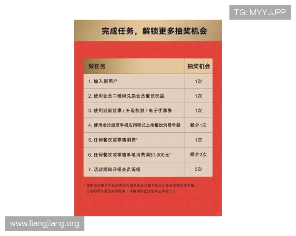 澳门新濠线上官网最新优惠活动详细介绍帮助玩家把握每一次赢取大奖的机会