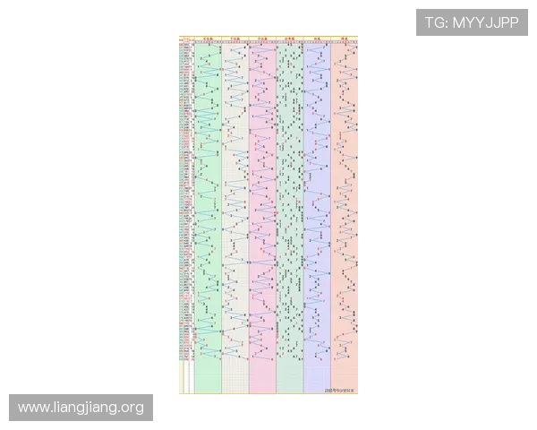 澳门汇彩网最新消息全面解析2024年最新动态与未来发展趋势