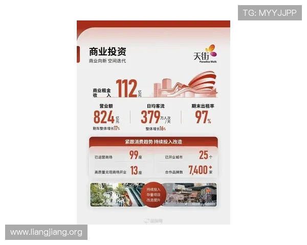 澳门百老汇项目投资分析与未来发展前景，打造高回报率的娱乐产业新机遇